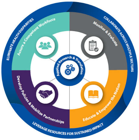 HBI roadmap logo
