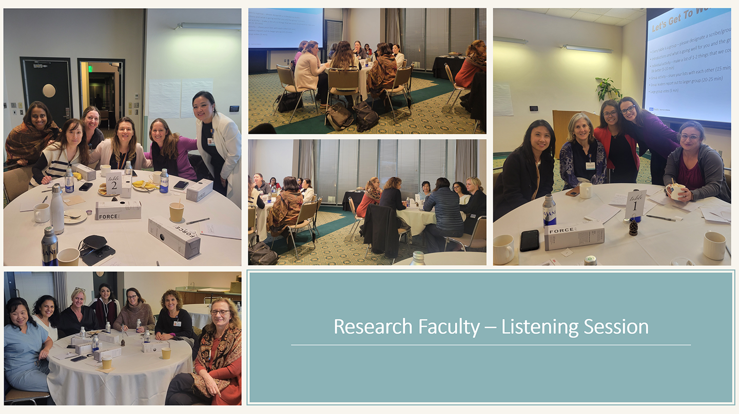 Collage image of faculty listening sessions