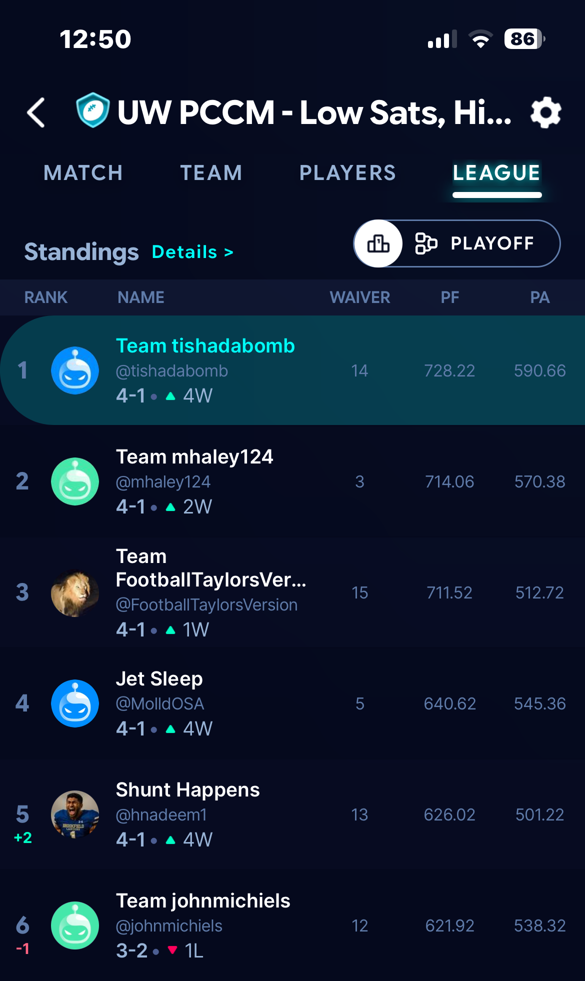 screenshot of stats for internal fantasy football league in the divison of pulmonary
