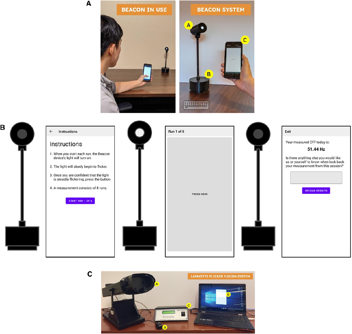Beacon components