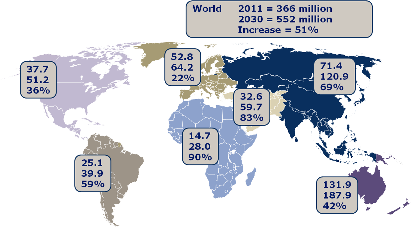Worldwide Map of Projected Incidence of Obesity 